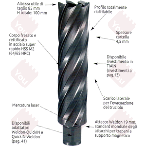 Fresa A Tazza HSS - Diametro 25mm, Altezza Utile 50mm, Attacco Weldon